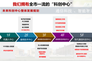 新学校凭借新举措决胜新高考（下篇）