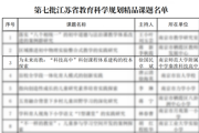 【附中科高·教研】喜讯：省精品！