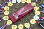 【附中科高·体育】科高少年问鼎秦淮区中小学田径运动会！