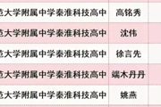 【秦淮教育发布】40个！市学带！上善教师，再添新彩！