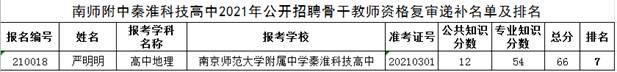 说明: C:\Users\Administrator\AppData\Roaming\Tencent\Users\396718284\QQ\WinTemp\RichOle\%QQ3EJ3IAQTQF%3$AX7}P(Y.png